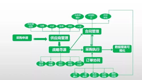 霆漢科技 以創新技術服務，前瞻布局解決客戶痛點